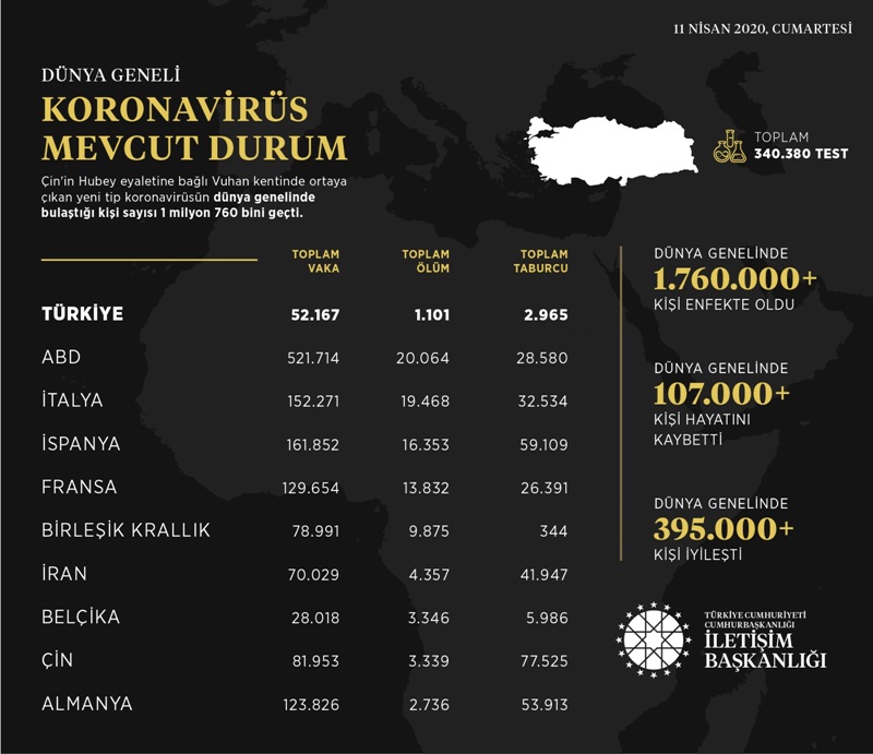 dunya-genelindeki-koronavirus.jpeg