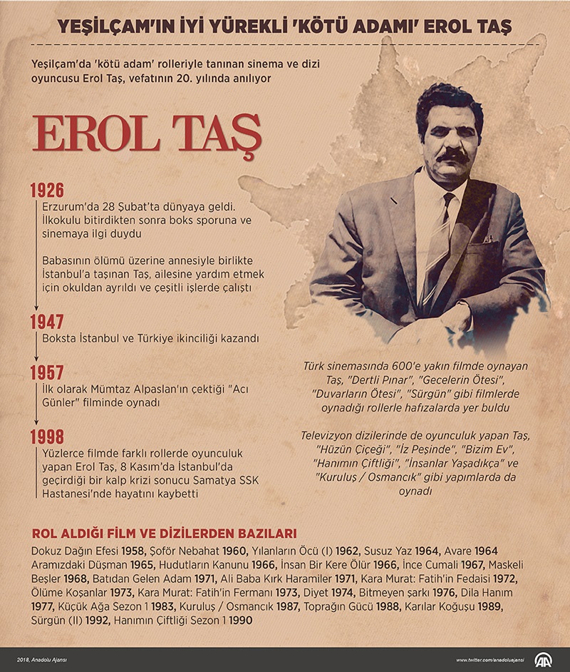 erol-tas.jpg