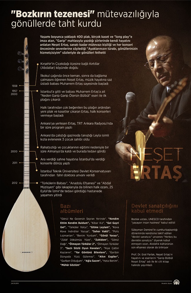 ertas-001.jpg