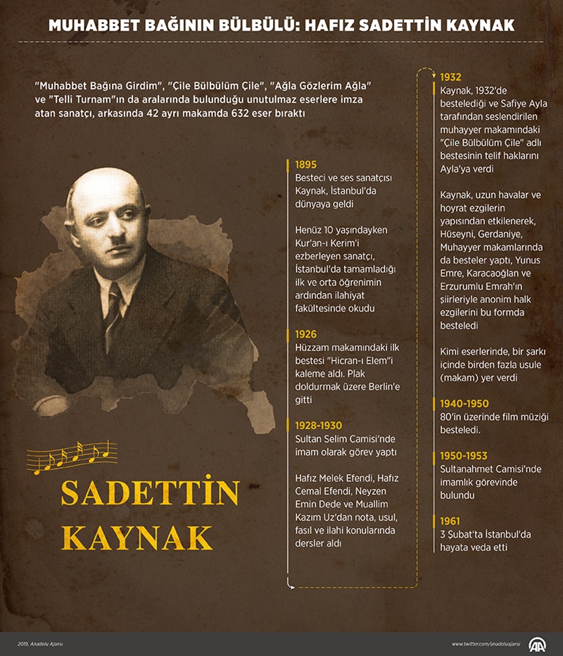 hafiz-sadettin-kaynak.jpg