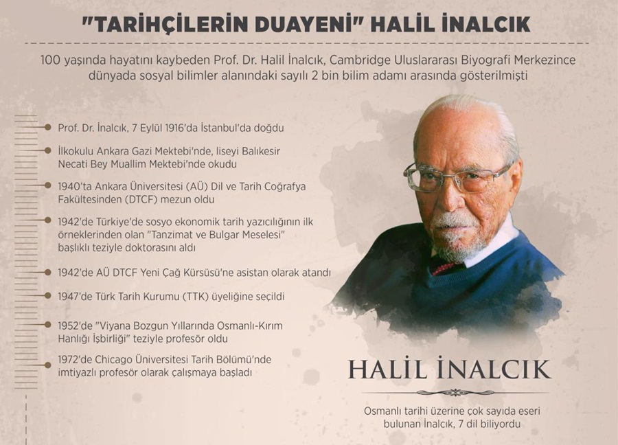 halil-inalcik.jpg