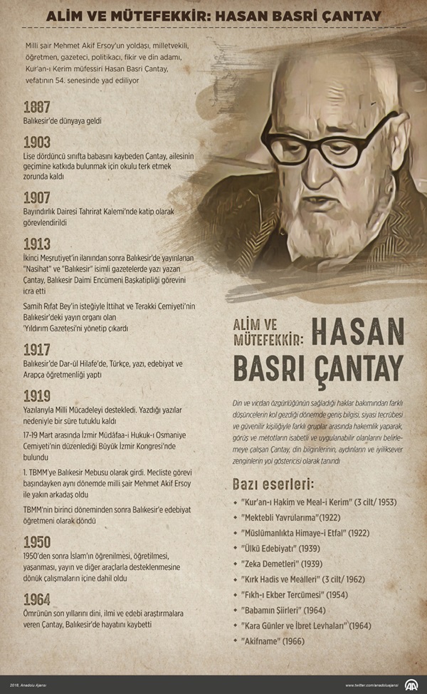 hasan-basri-cantay-1.jpg