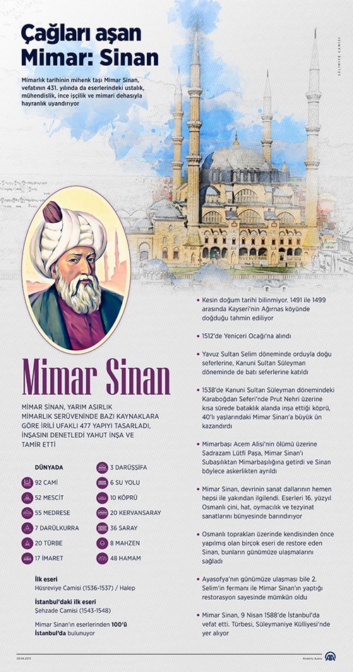 mimar_sinan.jpg