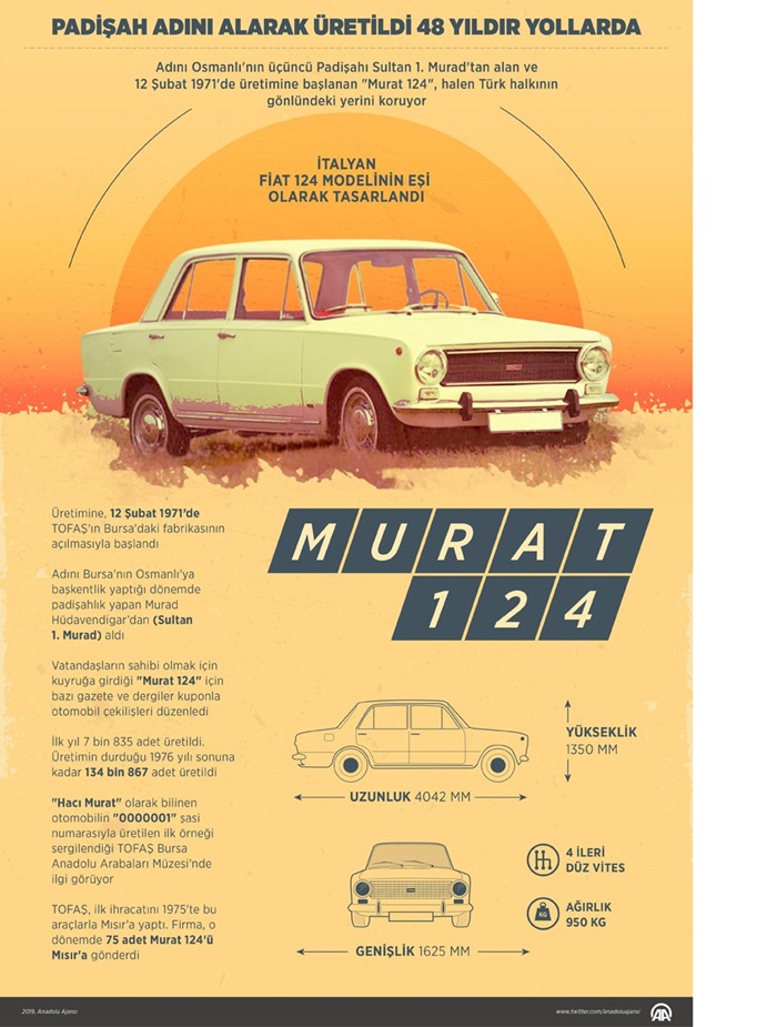 murat-124.jpg