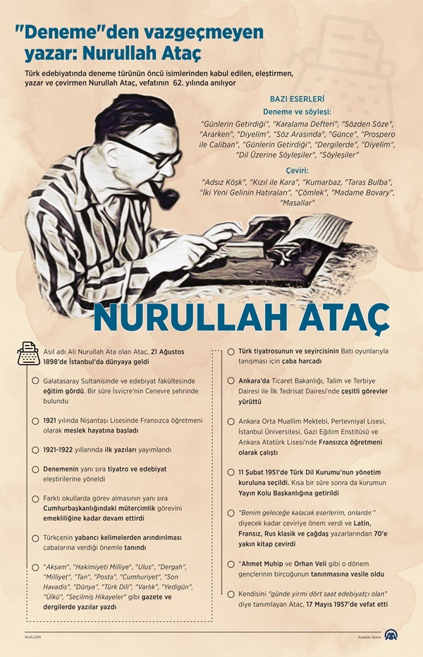 nurullah-atac-2.jpg