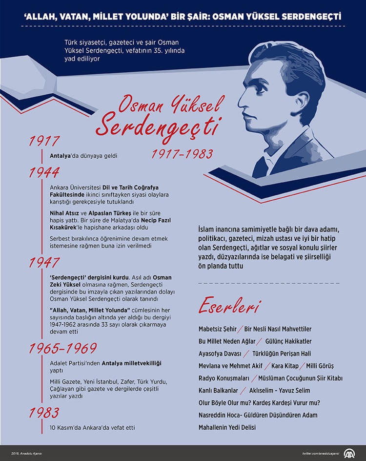 osman-yuksel-serdengecti-1.jpg