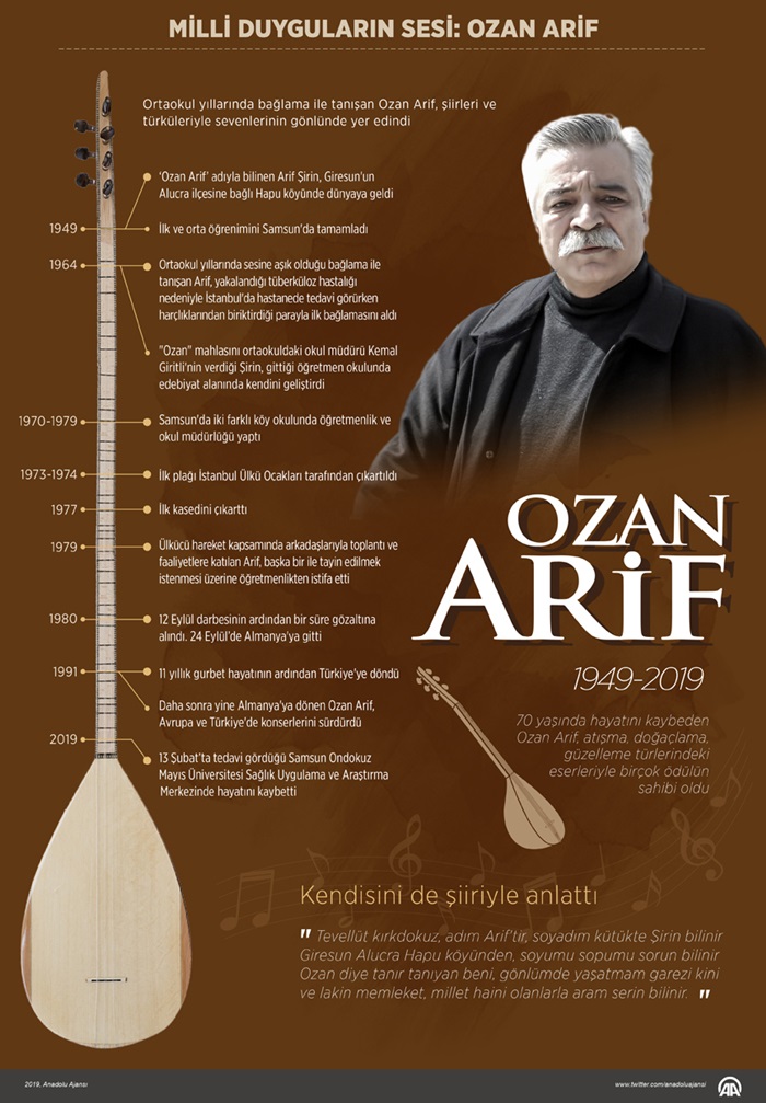 ozan-arif-1.jpg